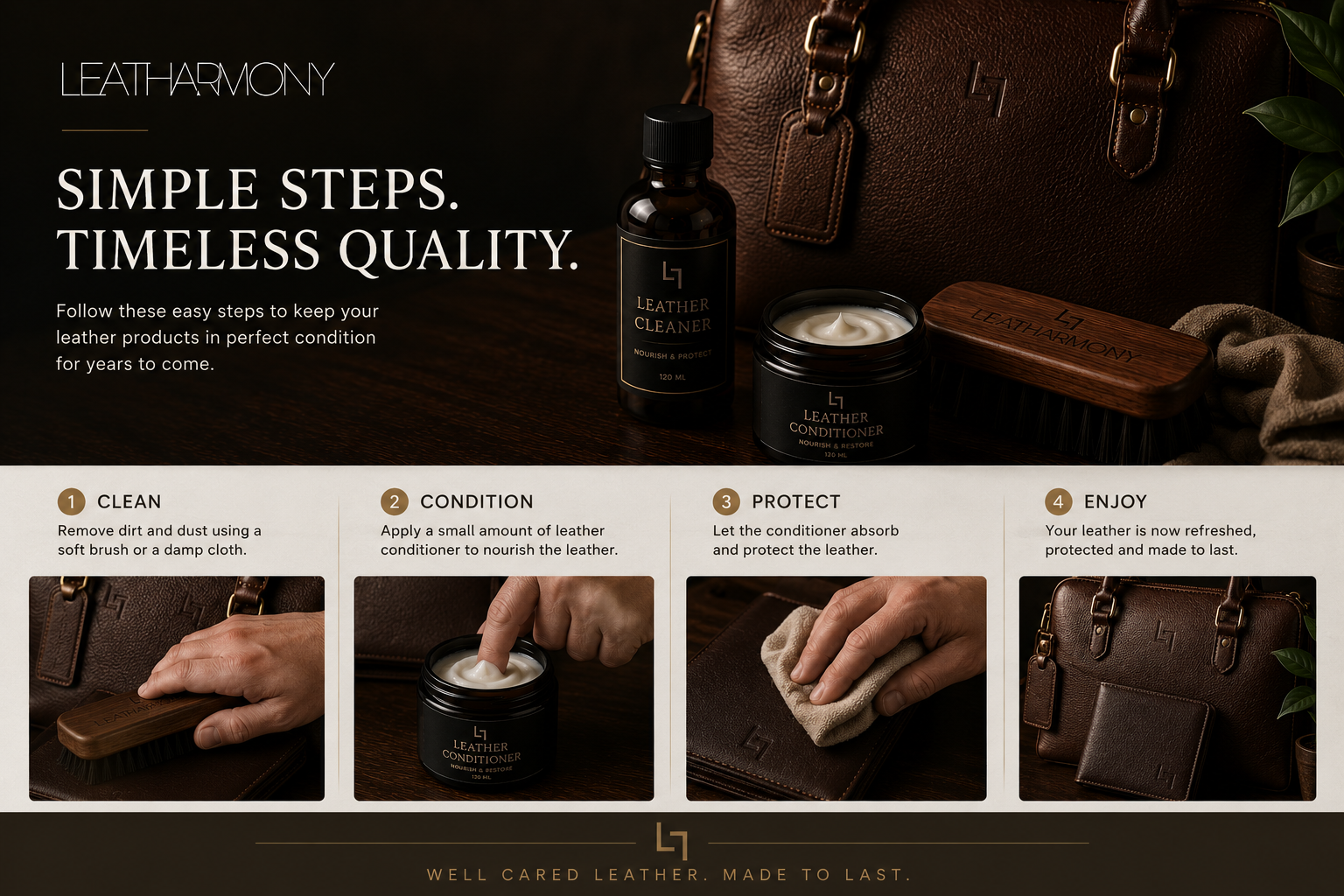 Leather care products with step-by-step guide on a dark background